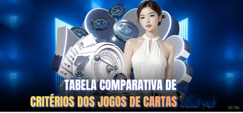 Slots com RTP